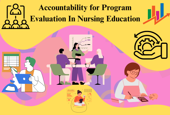 Accountability for Program Evaluation In Nursing Education