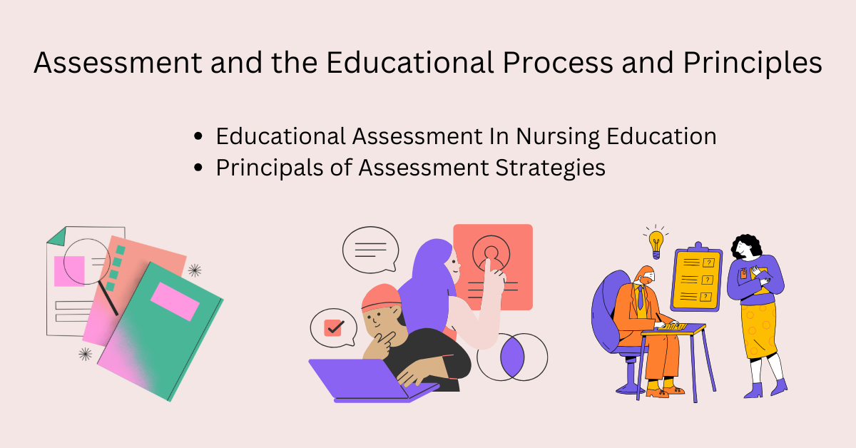 Assessment and the Educational Process and Principles