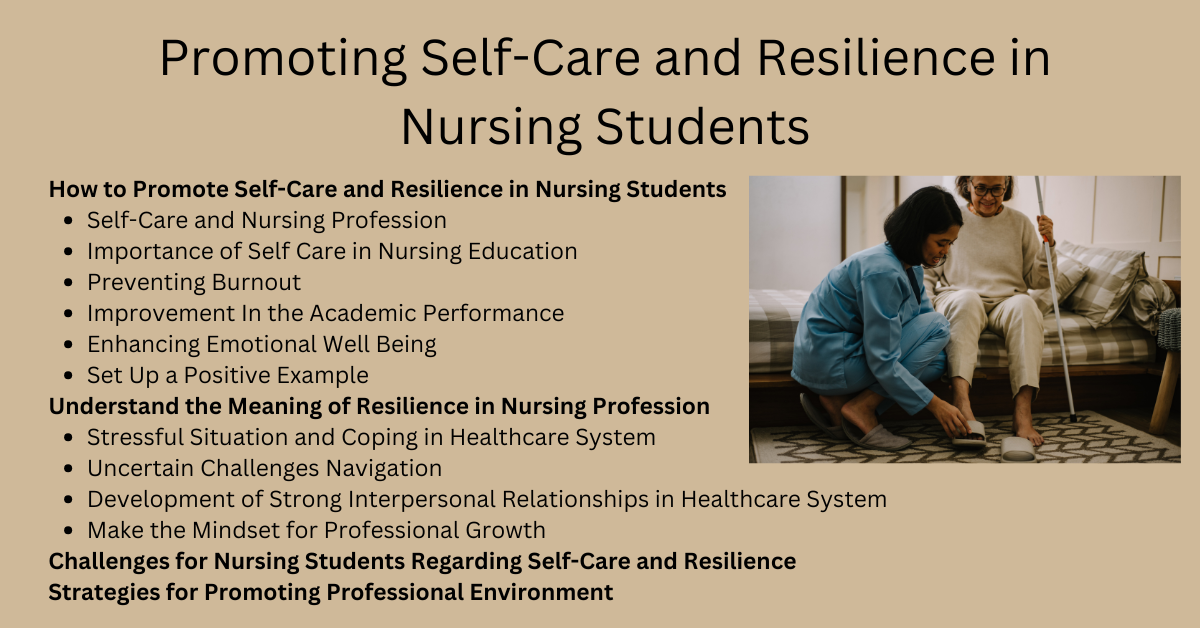 Promoting Self-Care and Resilience in Nursing Students