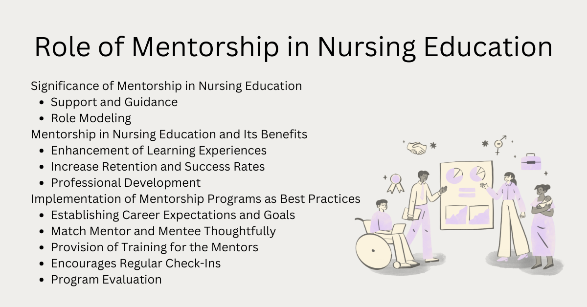 Role of Mentorship in Nursing Education