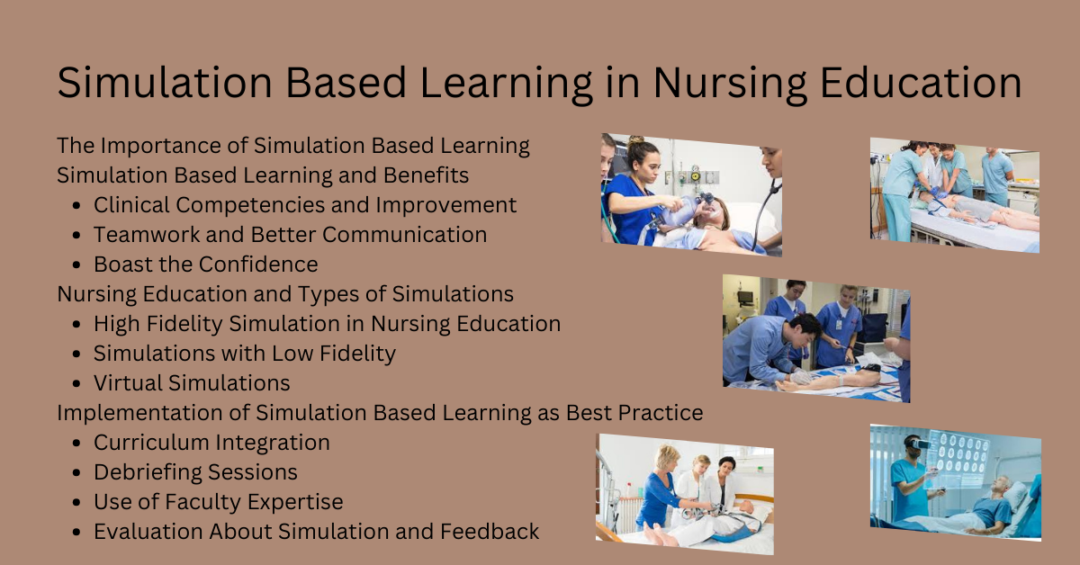 Simulation Based Learning in Nursing Education