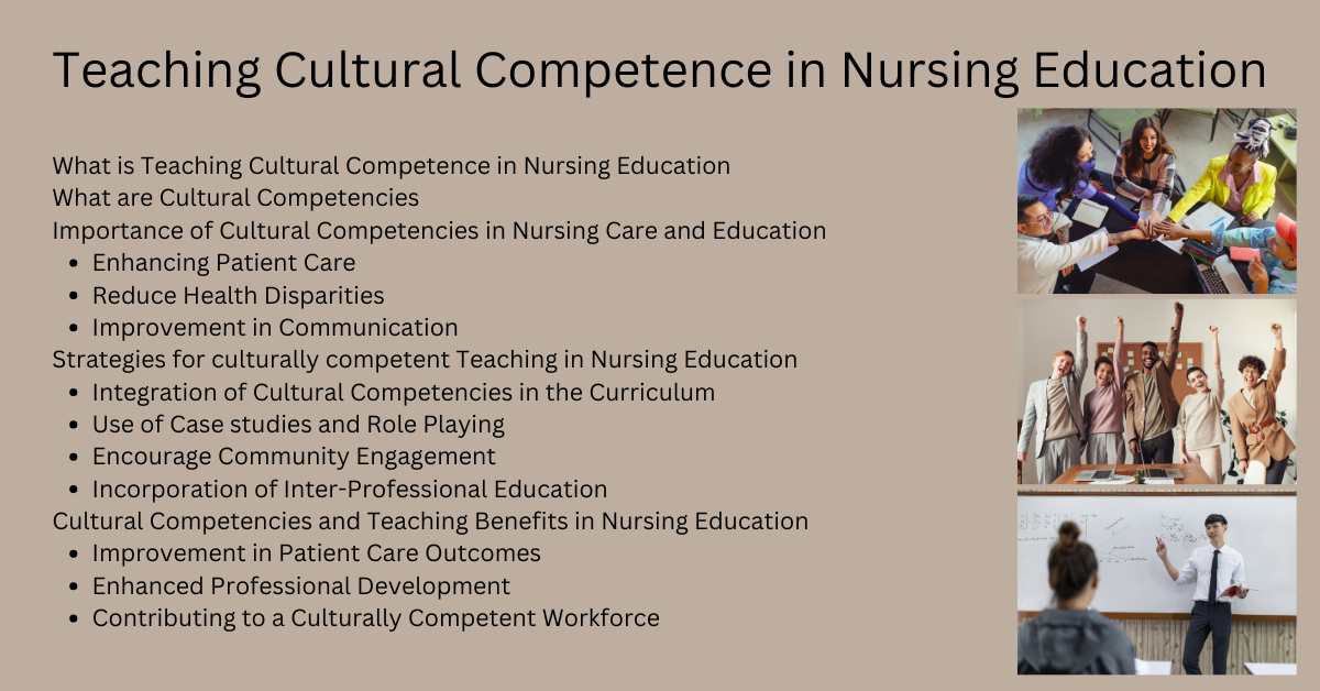 Teaching Cultural Competence in Nursing Education