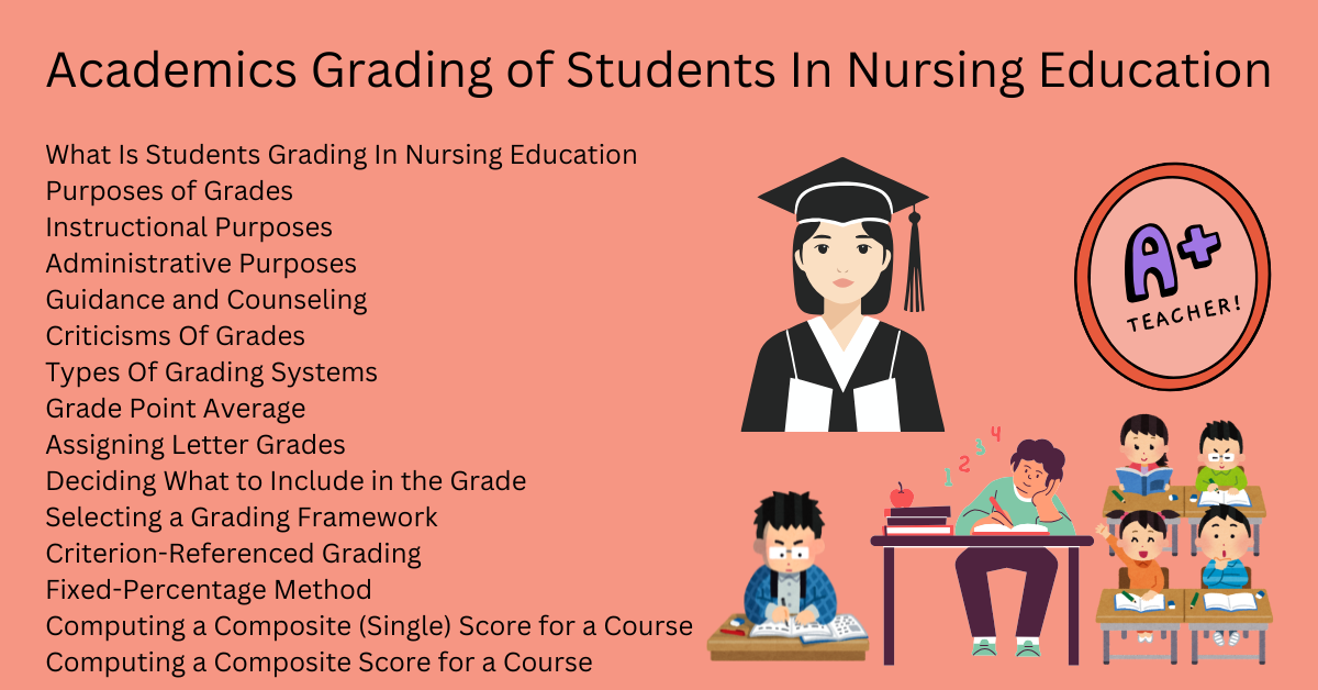 Academics Grading of Students In Nursing Education