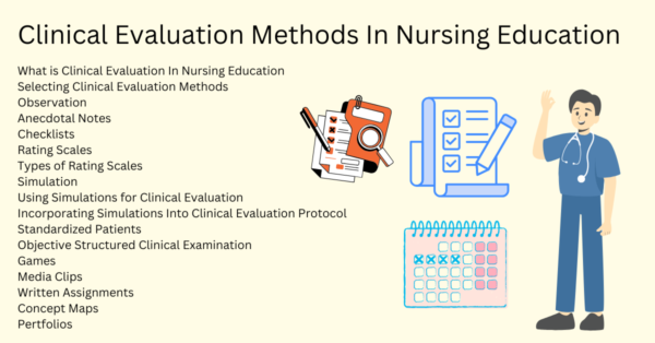 CLINICAL EVALUATION METHODS IN NURSING EDUCATION intelligence overview
