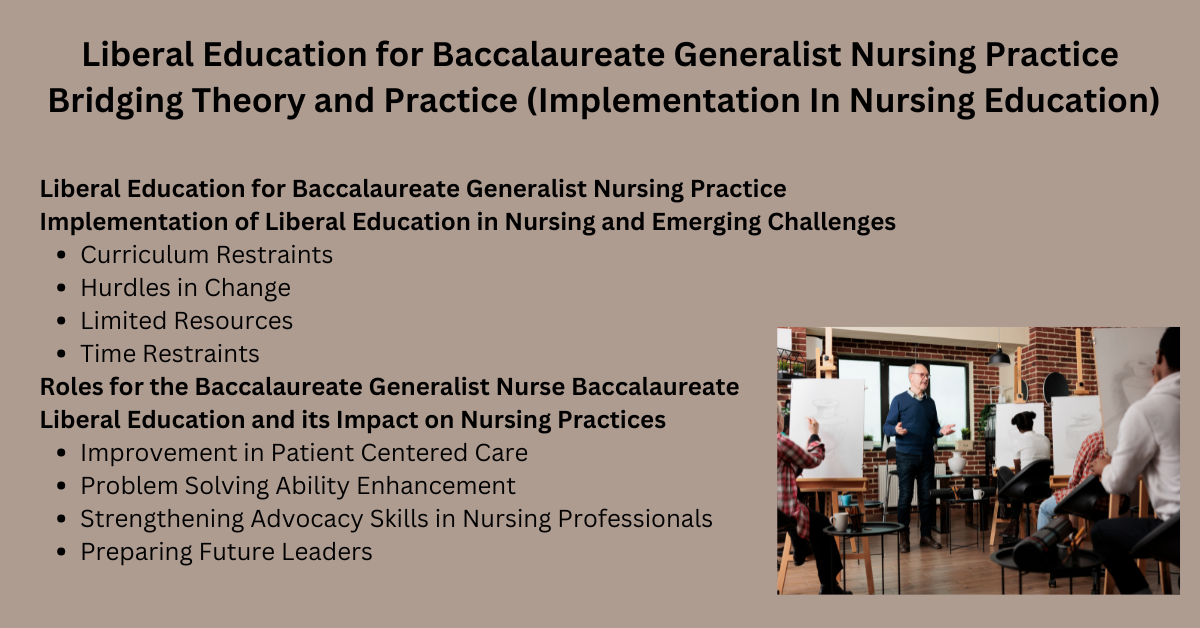 Liberal Education for Baccalaureate Generalist Nursing Practice: Bridging Theory and Practice (Implementation In Nursing Education)