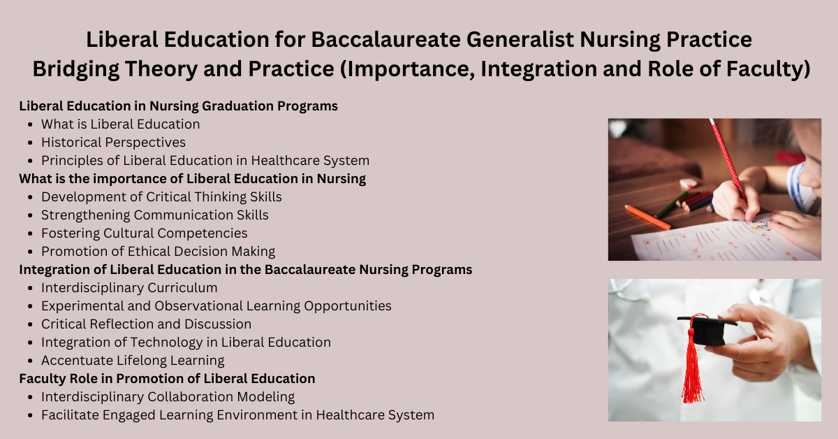 Liberal Education for Baccalaureate Generalist Nursing Practice: Bridging Theory and Practice (Importance, Integration and Role of Faculty)