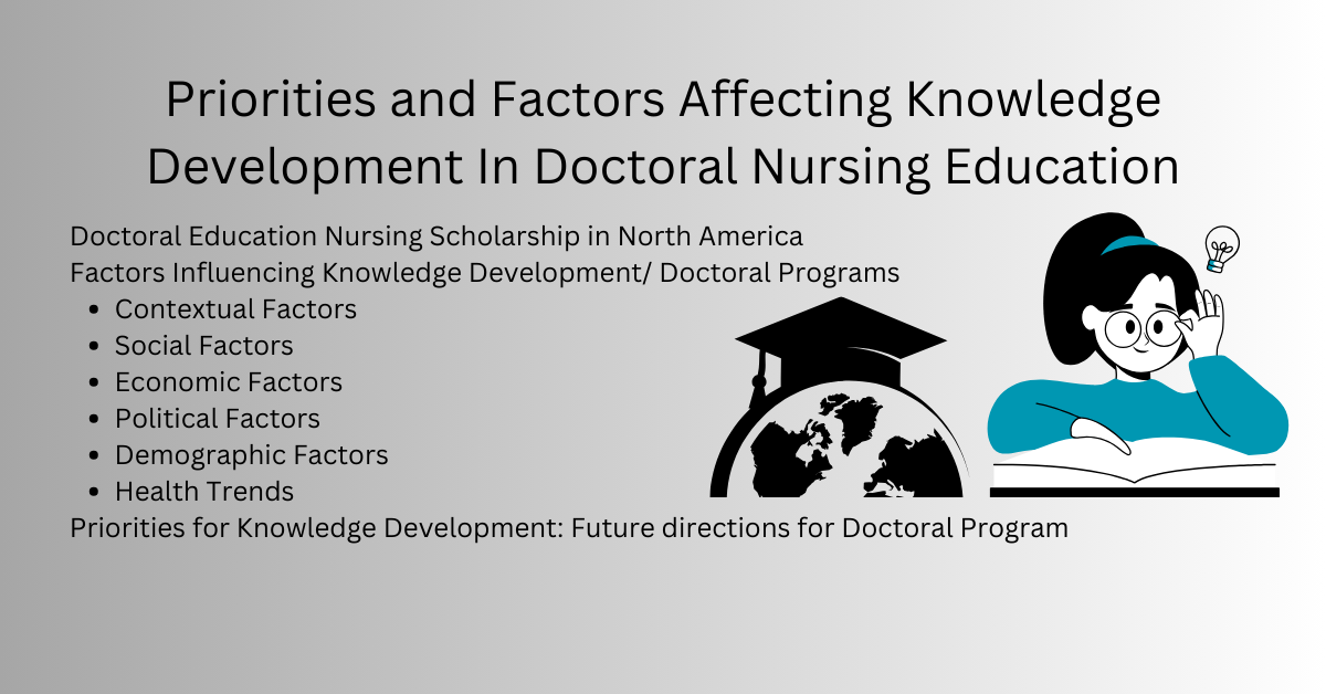 Priorities and Factors Affecting Knowledge Development In Doctoral Nursing Education