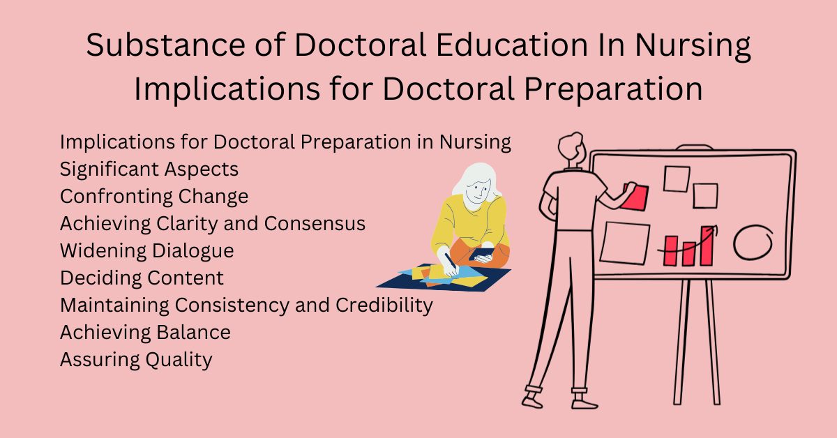 Substance of Doctoral Education In Nursing: Implications for Doctoral Preparation