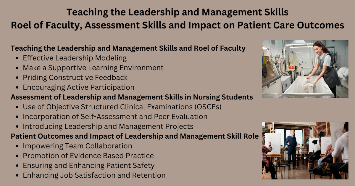 Teaching the Leadership and Management Skills: Roel of Faculty, Assessment Skills and Impact on Patient Care Outcomes