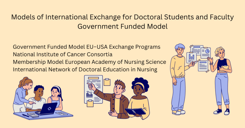Student Government Model Models of International Exchange for Doctoral Students and Faculty ...