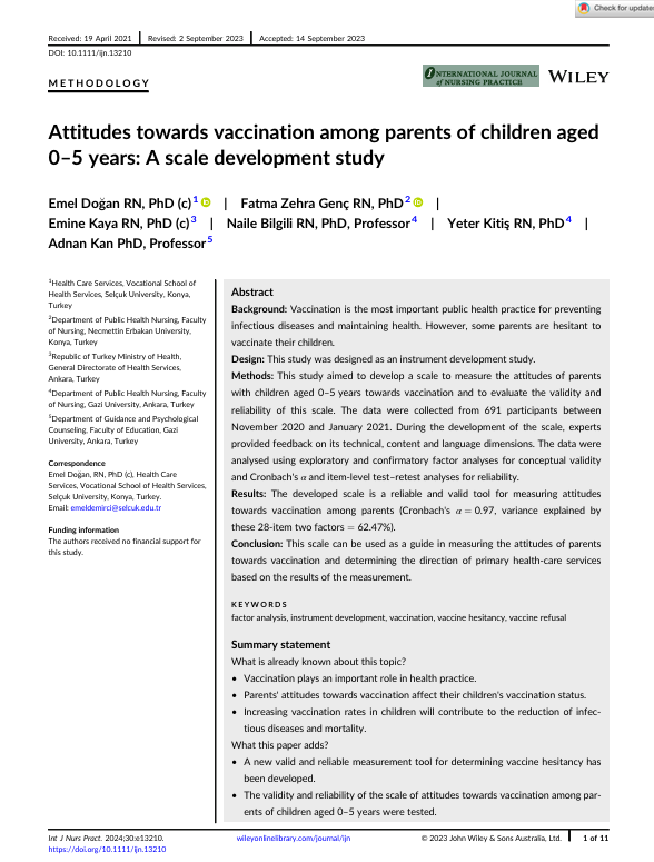 Attitudes towards vaccination among parents of children aged 0–5 years: A scale development study