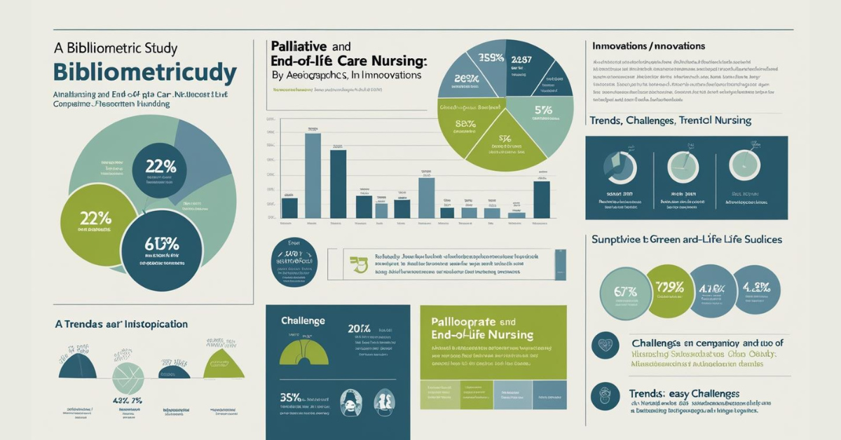 The Bibliometric Study on Palliative and End-of-Life Care Nursing Trends Challenges and Innovations