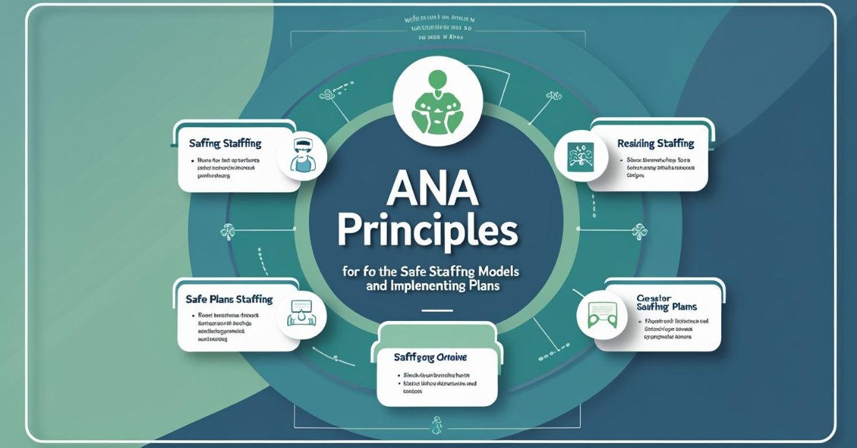 The ANA Principles for Safe Staffing Models and Implementing Plans