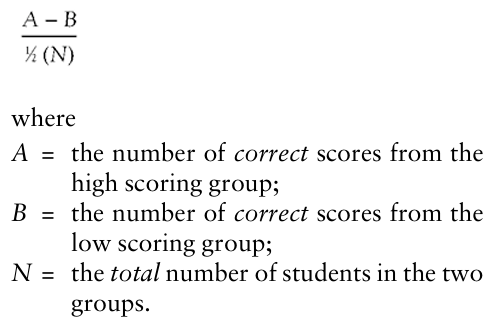 Step 3: Select Test Content Through Item Analysis