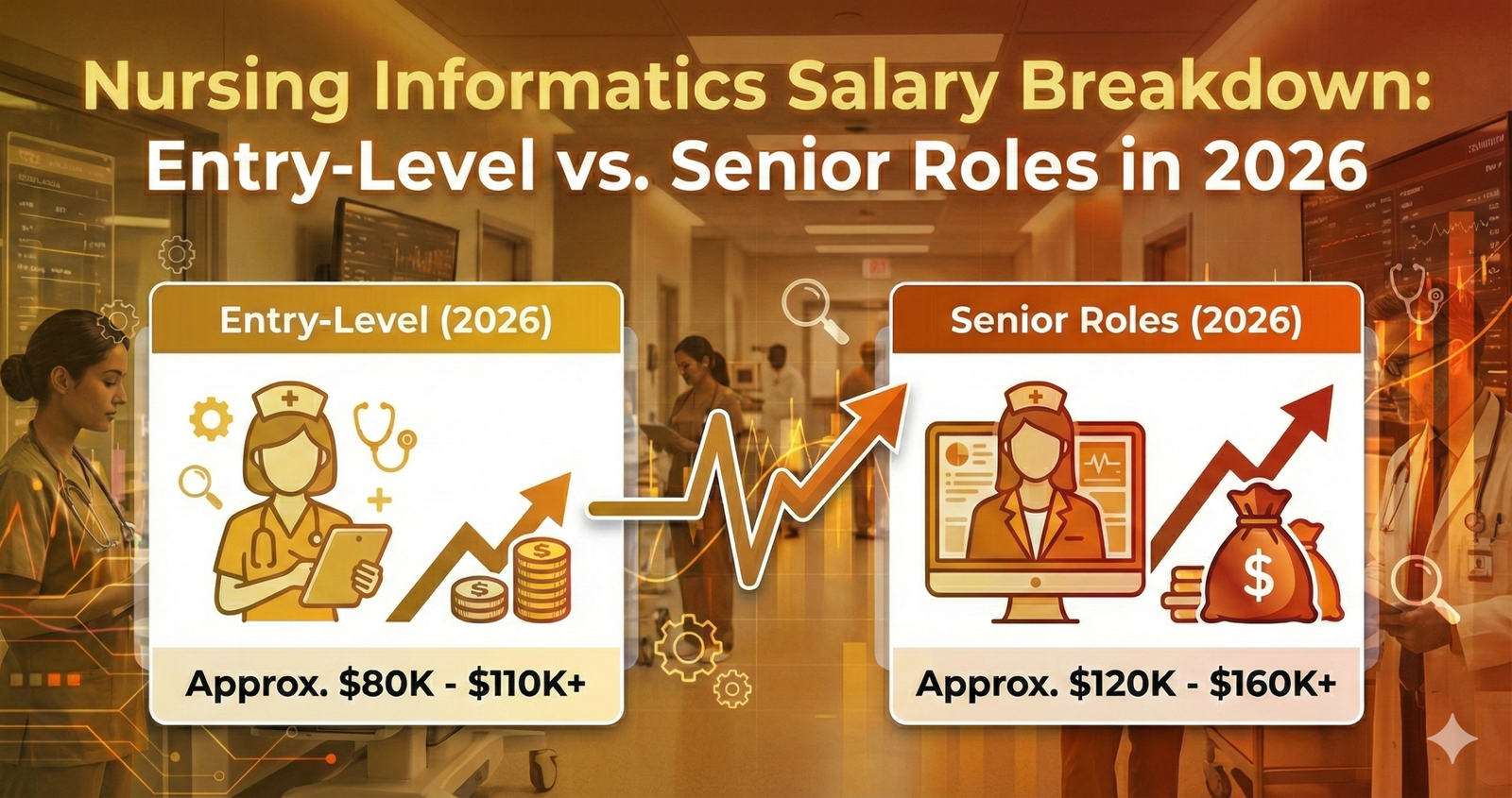 What is Nursing Informatics Salary Breakdown: Entry-Level vs. Senior Roles in 2026.