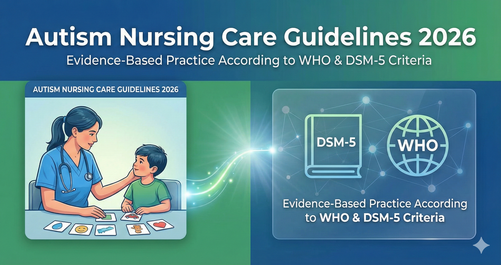 What are the Autism Nursing Care Guidelines 2026: Evidence-Based Practice According to WHO & DSM-5 Criteria.