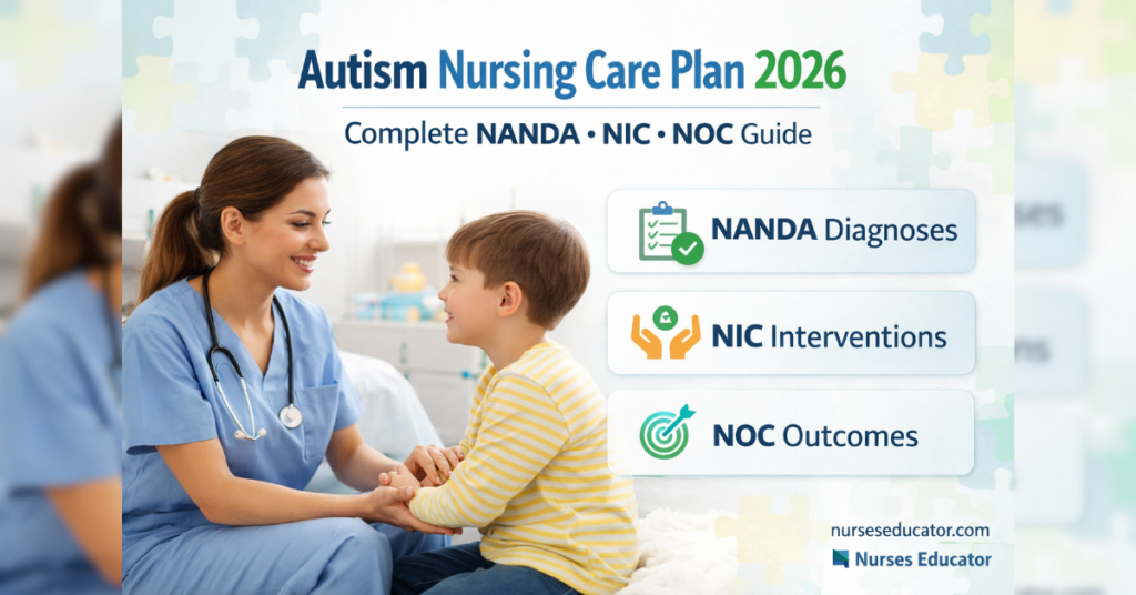 Autism Nursing Care Plan 2026: Complete NANDA, NIC & NOC Guide - Nurses ...
