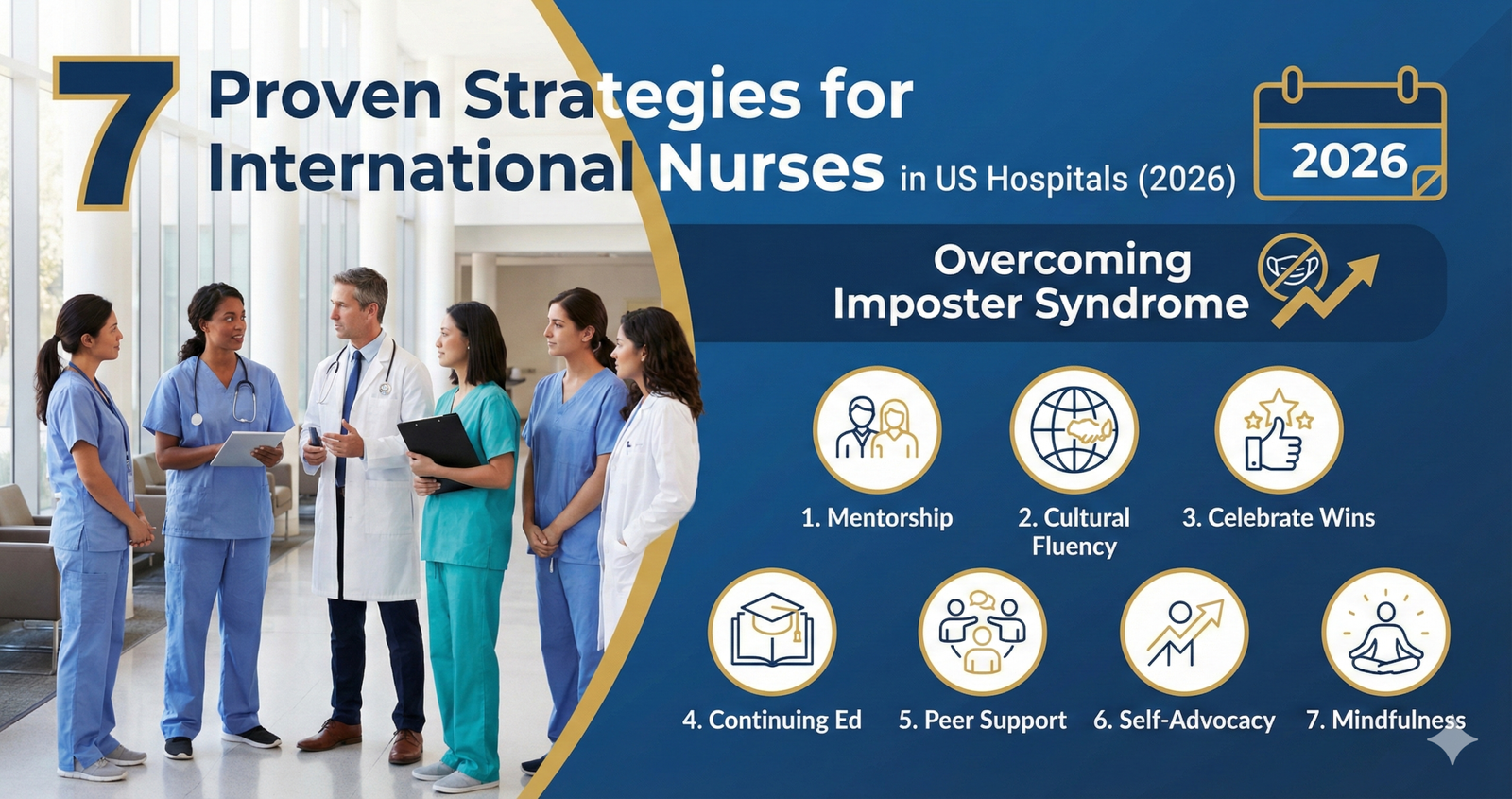 What is Overcoming Imposter Syndrome: 7 Proven Strategies for International Nurses in US Hospitals (2026).