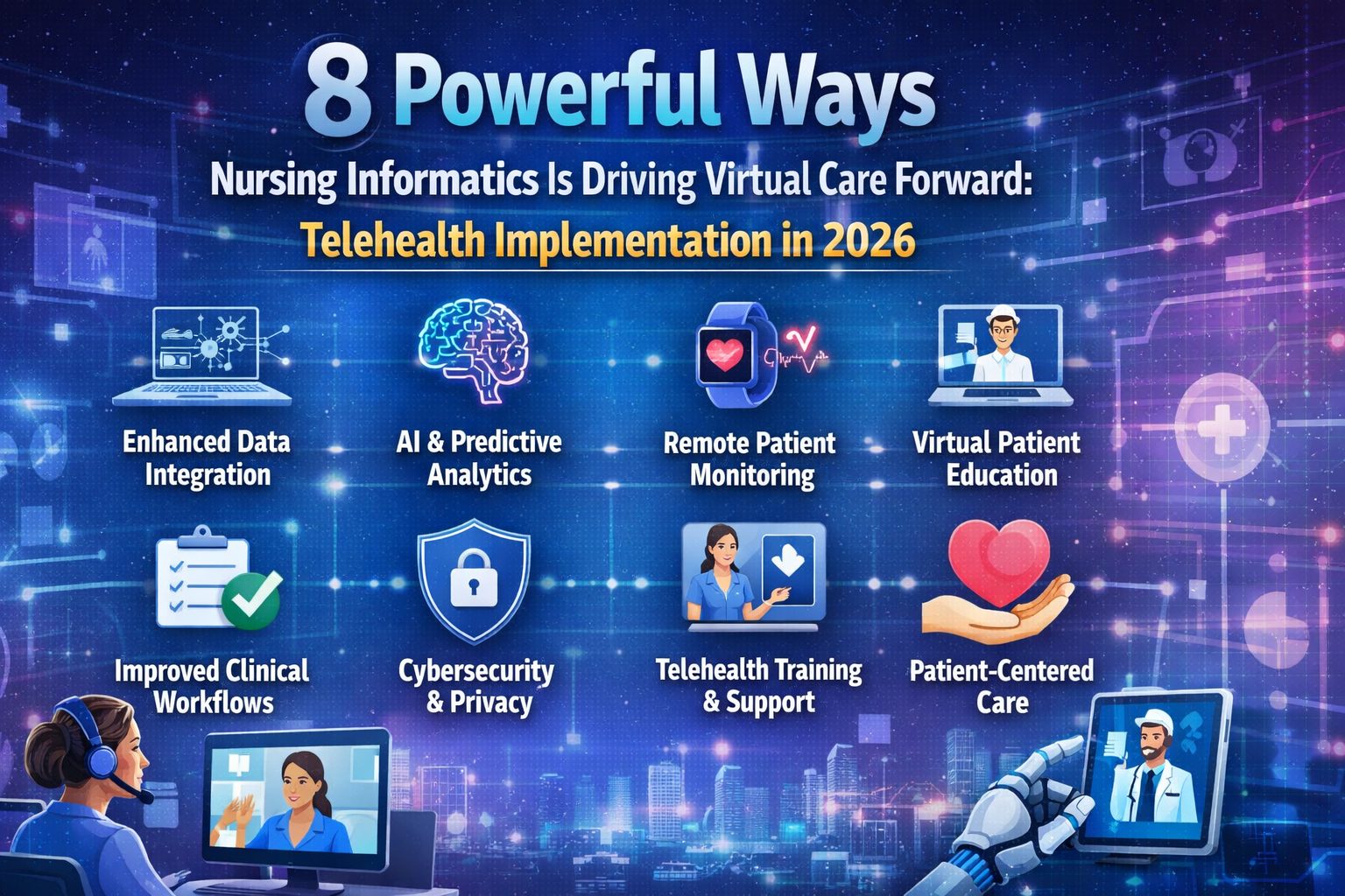 Explore Telehealth Implementation in 2026: 8 Powerful Ways Nursing Informatics Is Driving Virtual Care Forward.