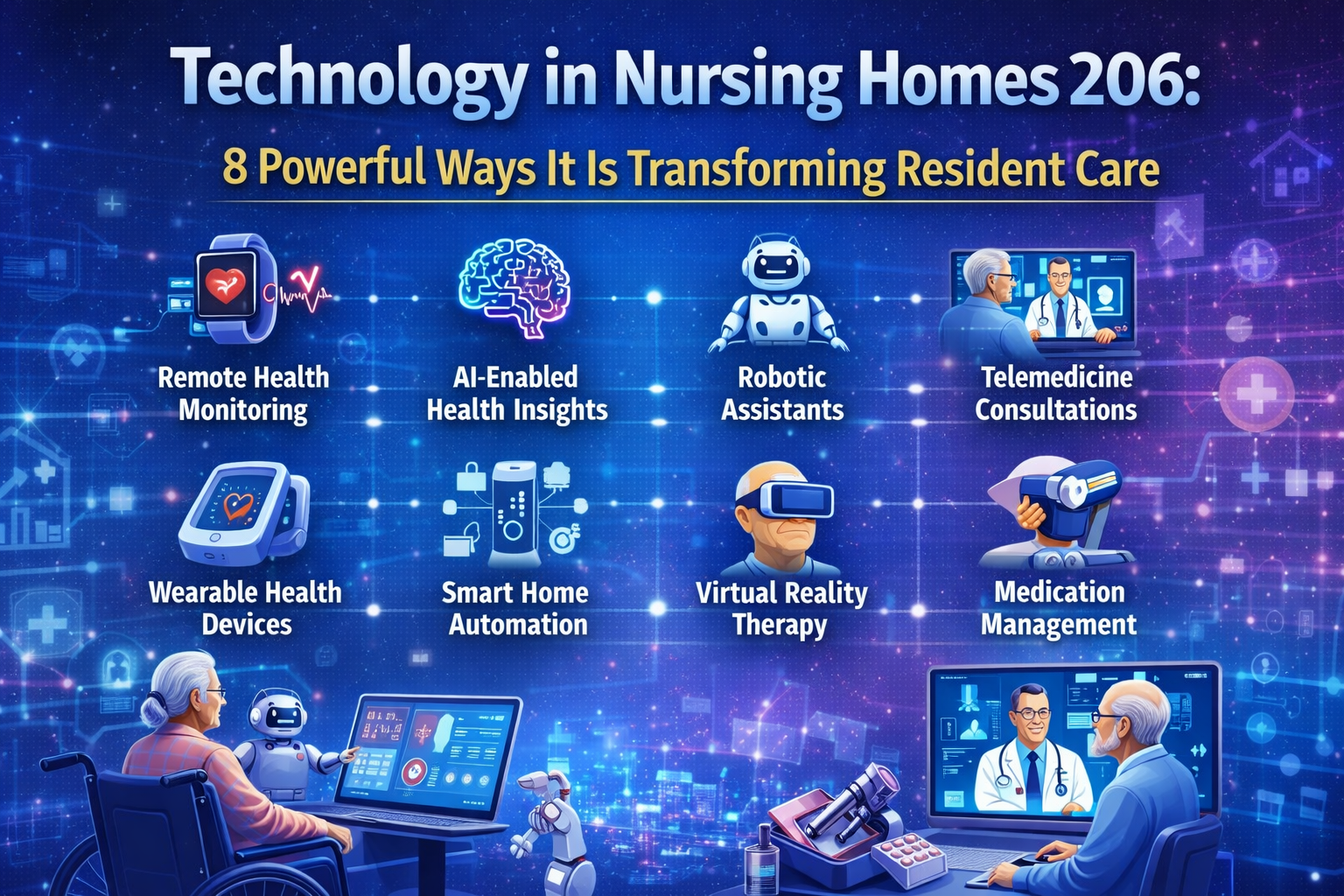 Discover Technology in Nursing Homes 206: 8 Powerful Ways It Is Transforming Resident Care.