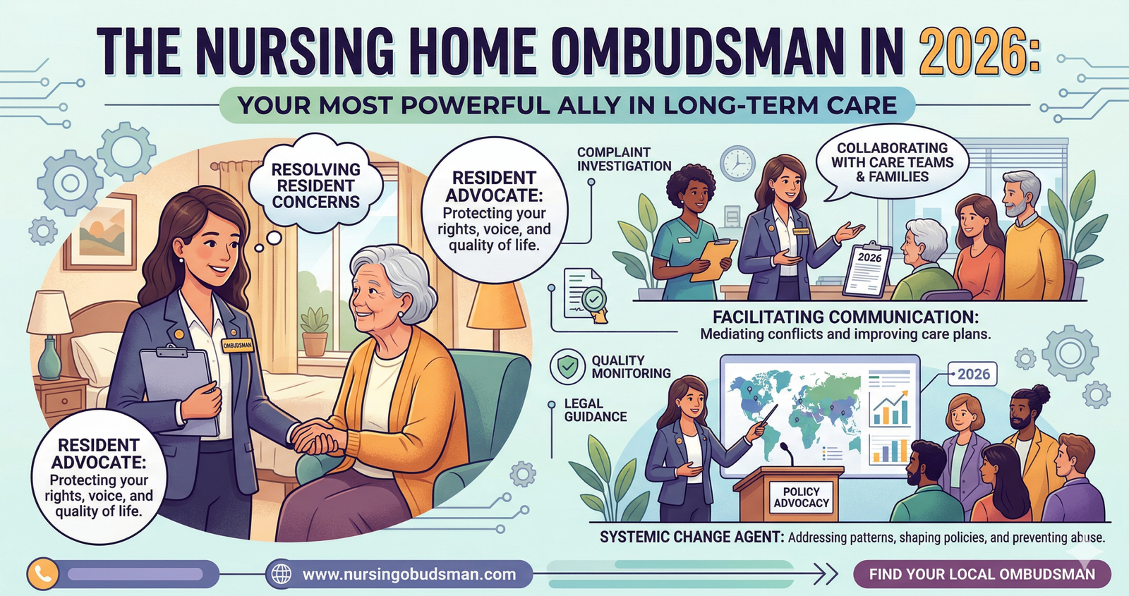 Learn how Role of the Nursing Home Ombudsman in 2026: Your Most Powerful Ally in Long-Term Care