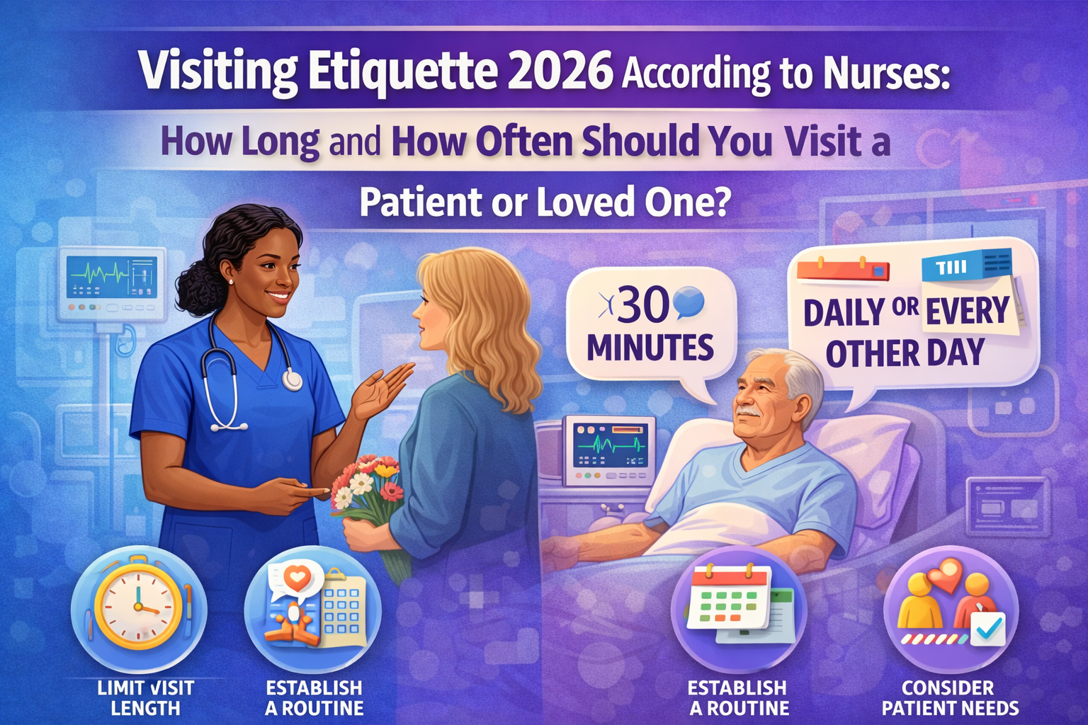 Discover Visiting Etiquette 2026 According to Nurses: How Long and How Often Should You Visit a Patient or Loved One?.