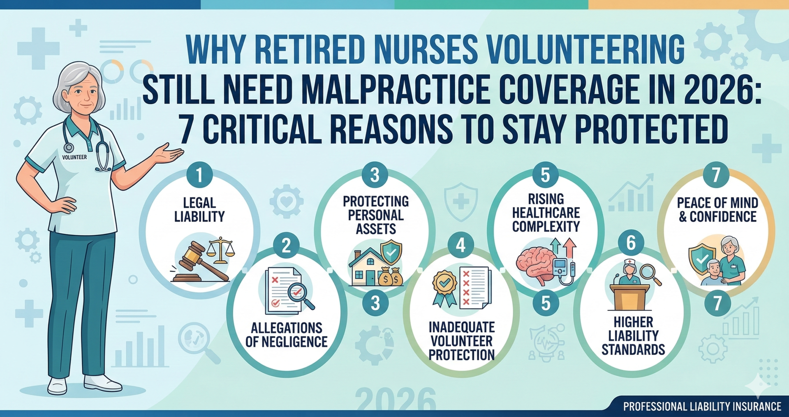 Explore Why Retired Nurses Volunteering Still Need Malpractice Coverage in 2026: 7 Critical Reasons to Stay Protected.