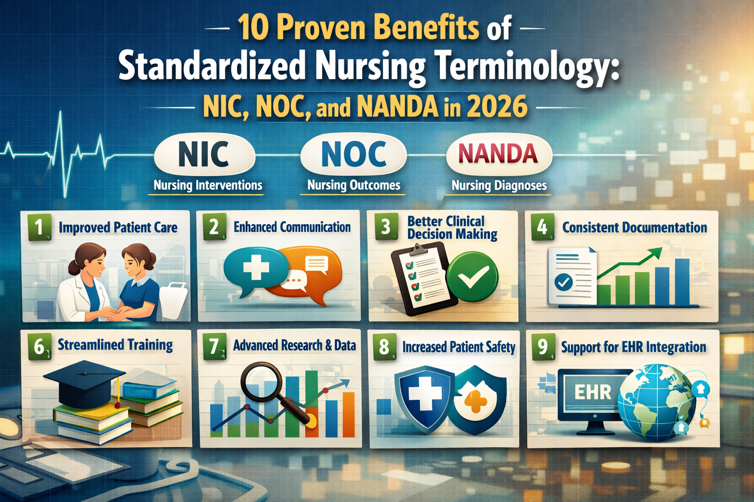 Explore 10 Proven Benefits of Standardized Nursing Terminology: NIC, NOC, and NANDA in 2026.