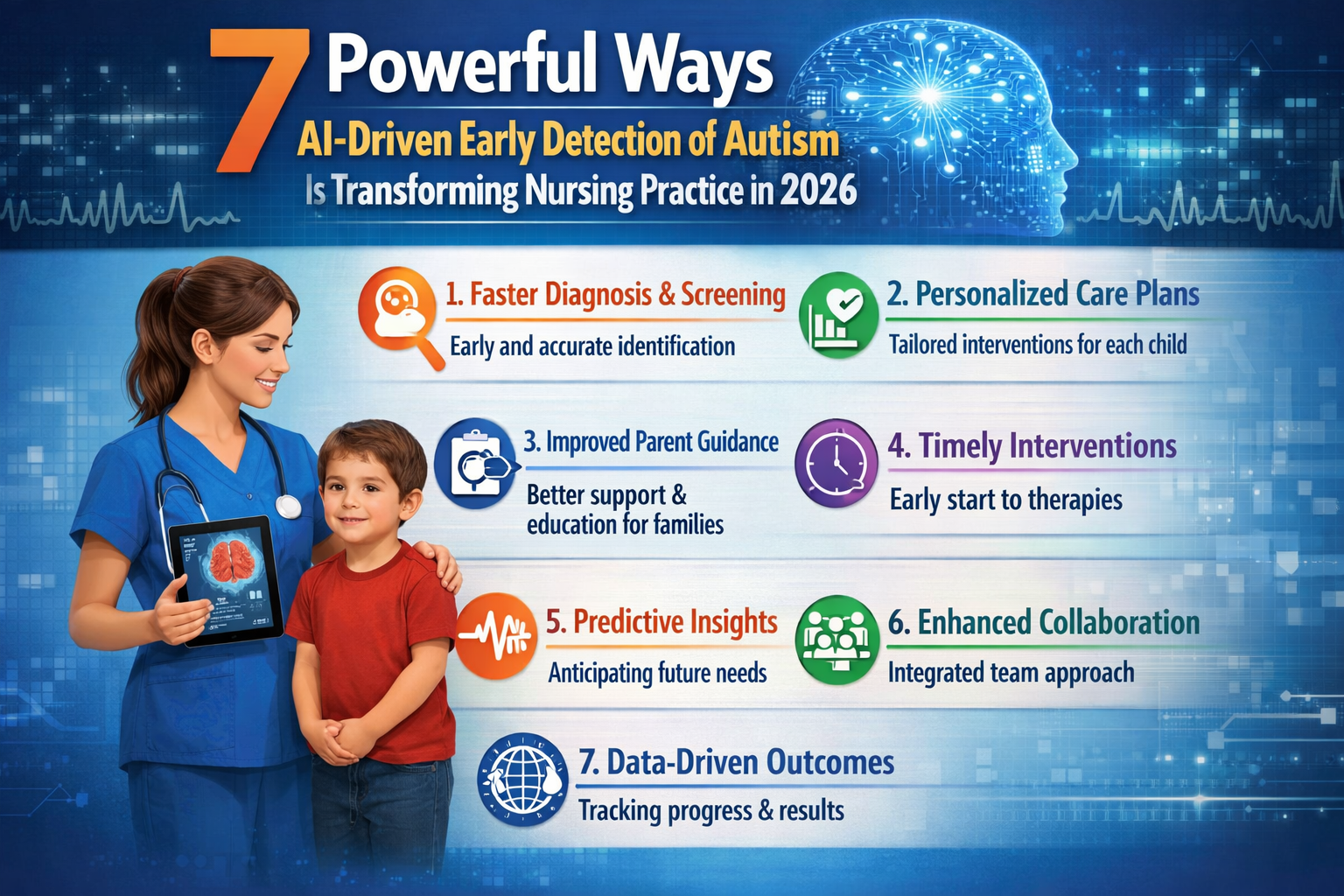 Discover 7 Powerful Ways AI-Driven Early Detection of Autism Is Transforming Nursing Practice in 2026.
