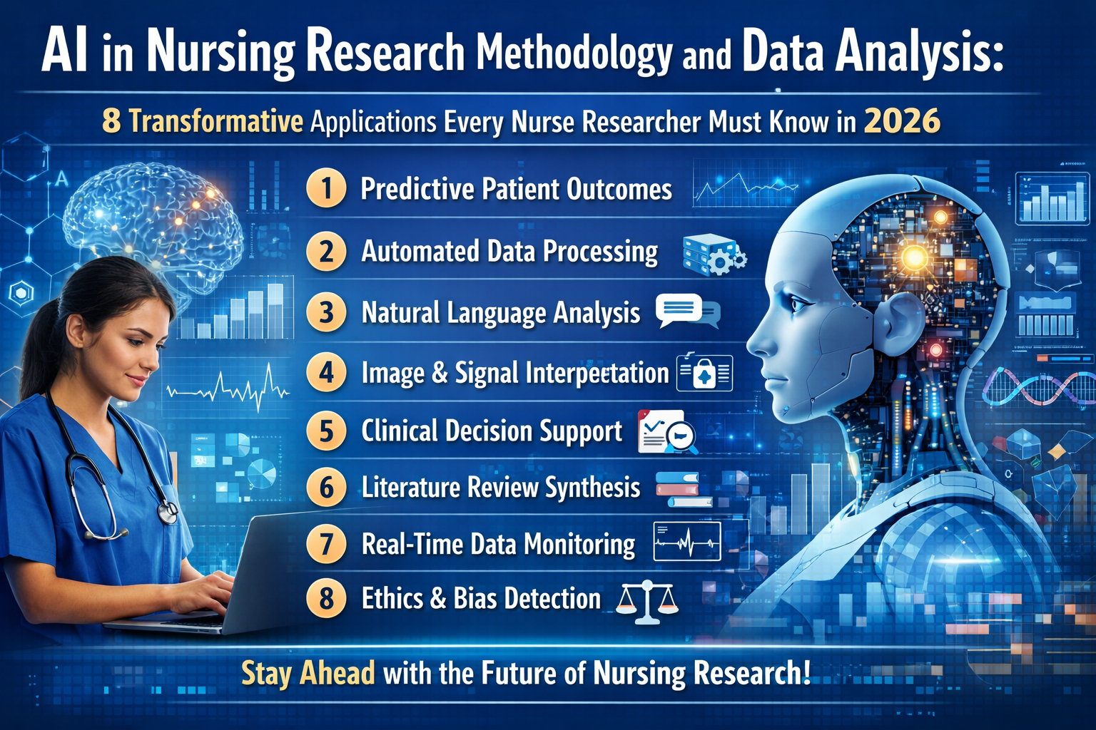 Explore AI in Nursing Research Methodology and Data Analysis: 8 Transformative Applications Every Nurse Researcher Must Know in 2026.
