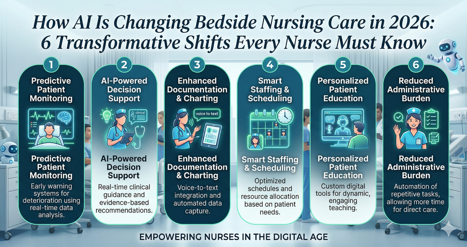 Discover How AI Is Changing Bedside Nursing Care in 2026: 6 Transformative Shifts Every Nurse Must Know.