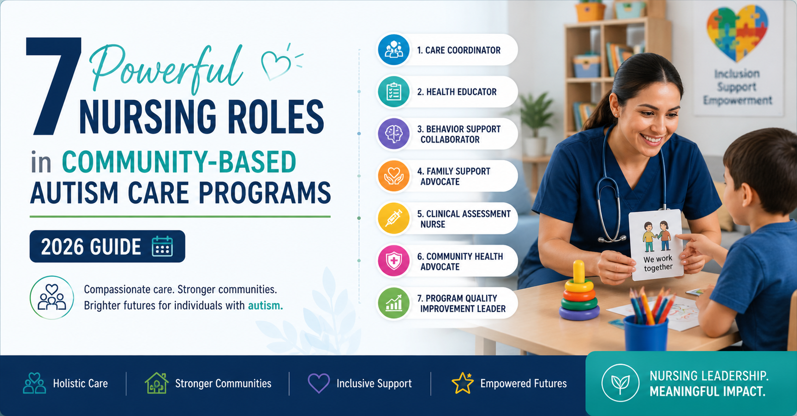 Discover the 7 Powerful Nursing Roles in Community-Based Autism Care Programs 2026 Guide.