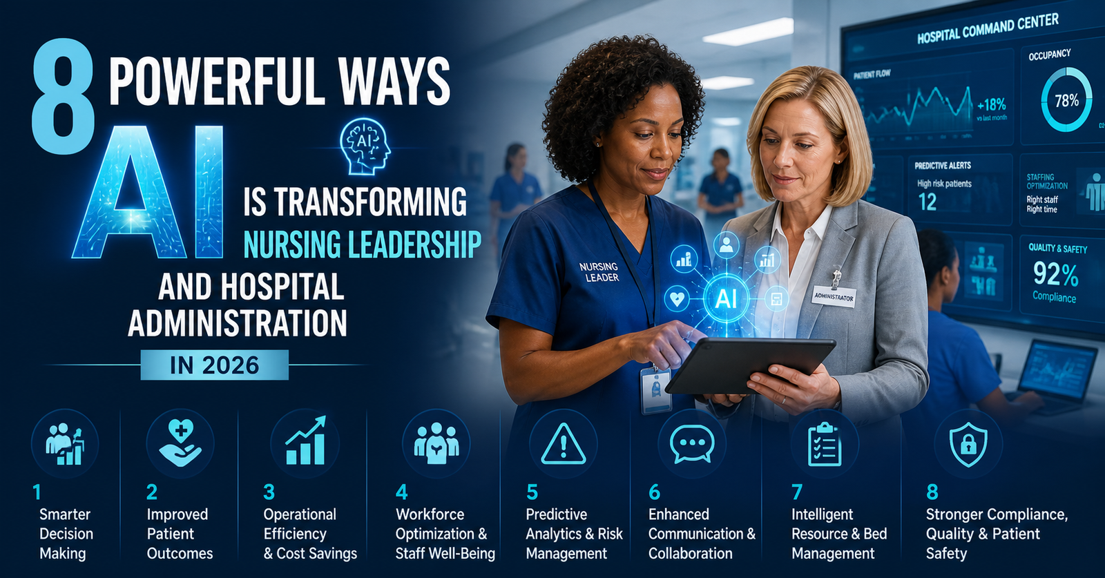 Explore 8 Powerful Ways AI Is Transforming Nursing Leadership and Hospital Administration in 2026.