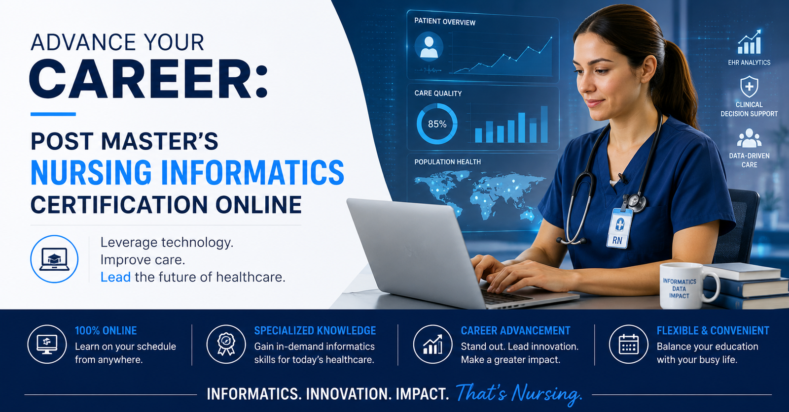 Earn Advance Your Career: Post Master's Nursing Informatics Certification Online.