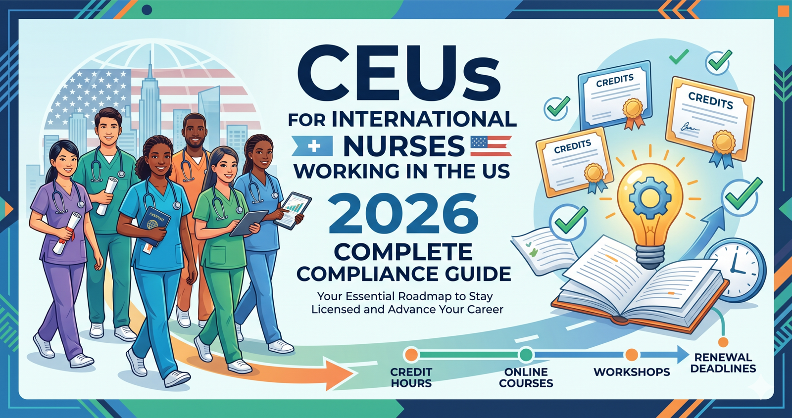 Discover CEUs for International Nurses Working in the US: 2026 Complete Compliance Guide