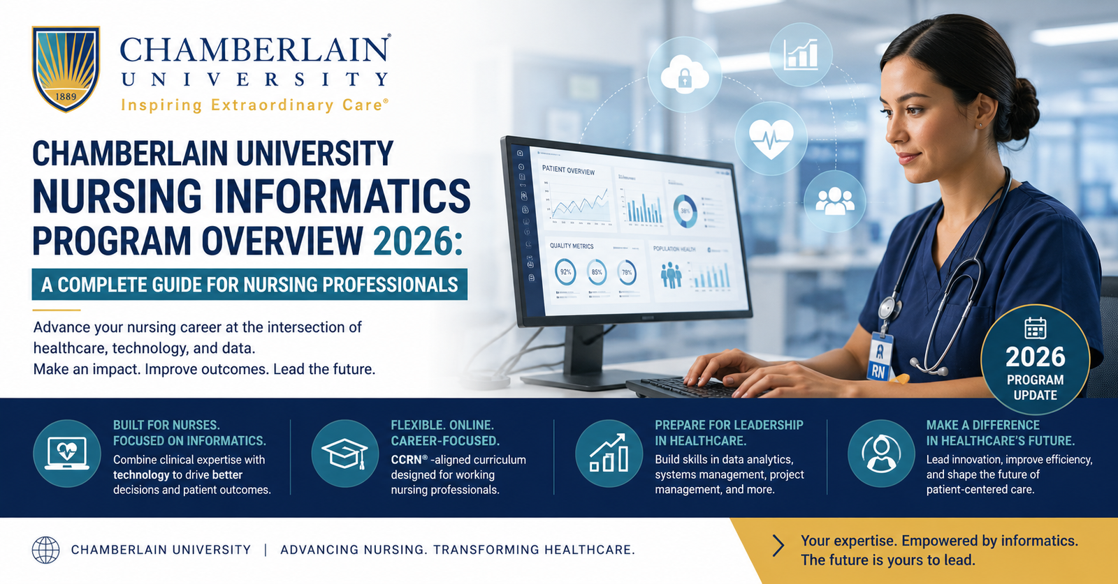 Explore the Chamberlain University Nursing Informatics Program Overview 2026: A Complete Guide for Nursing Professionals.