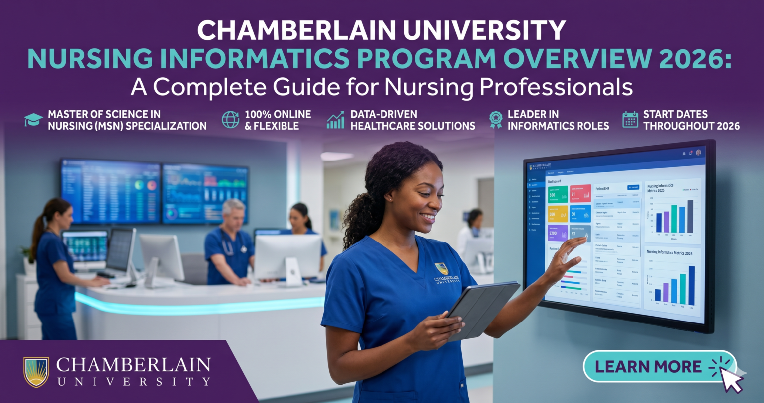 Programme Overview University Chamberlain University Nursing Informatics Program Overview 2026: A ...