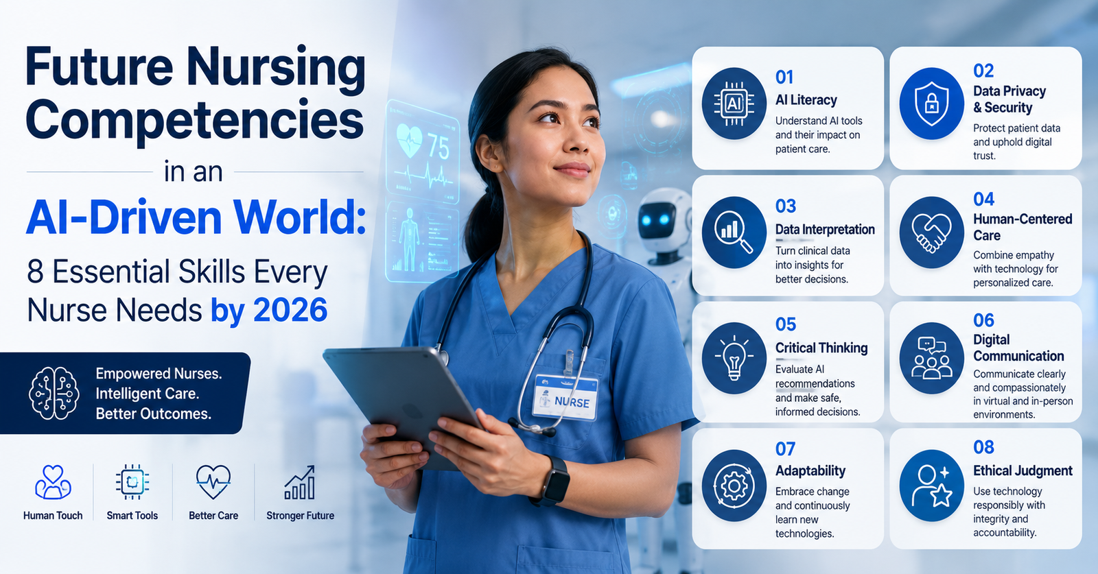 Explore Future Nursing Competencies in an AI-Driven World: 8 Essential Skills Every Nurse Needs by 2026.