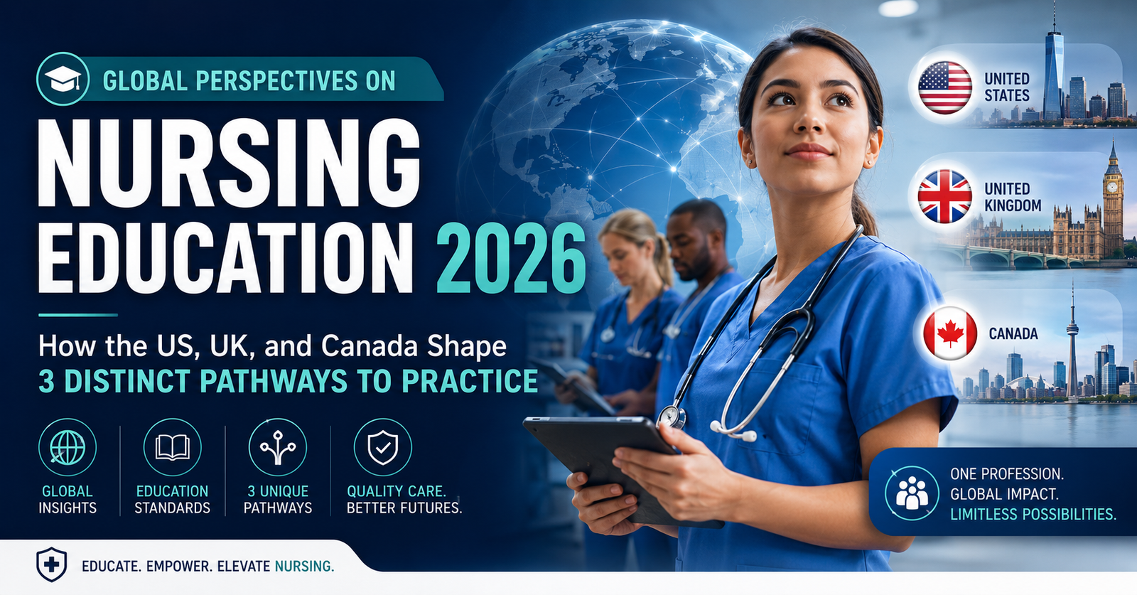 Compare Global Perspectives on Nursing Education 2026: How the US, UK, and Canada Shape 3 Distinct Pathways to Practice.