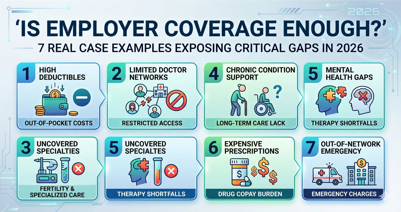 What Is Employer Coverage Enough? 7 Real Case Examples Exposing Critical Gaps in 2026.