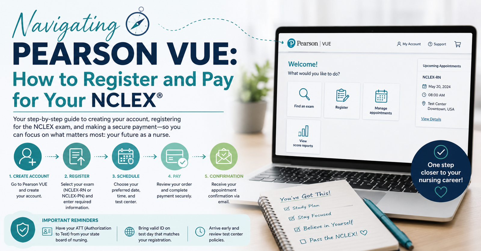 Learn the Navigating Pearson VUE: How to Register and Pay for Your NCLEX. Way to navigate Pearson VUE to sign in and pay on your NCLEX in 2026.