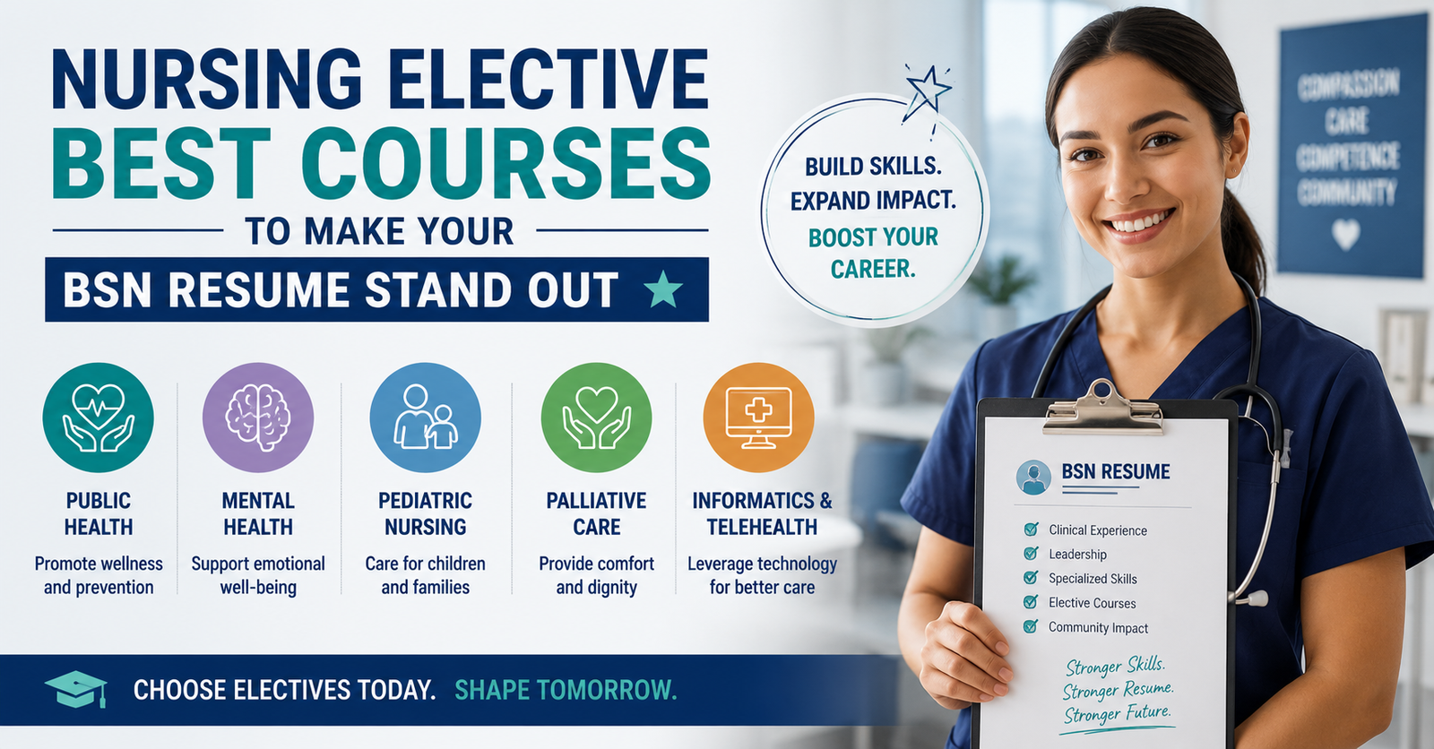 Discover the Nursing Elective Best Courses to Make Your BSN Resume Stand Out.