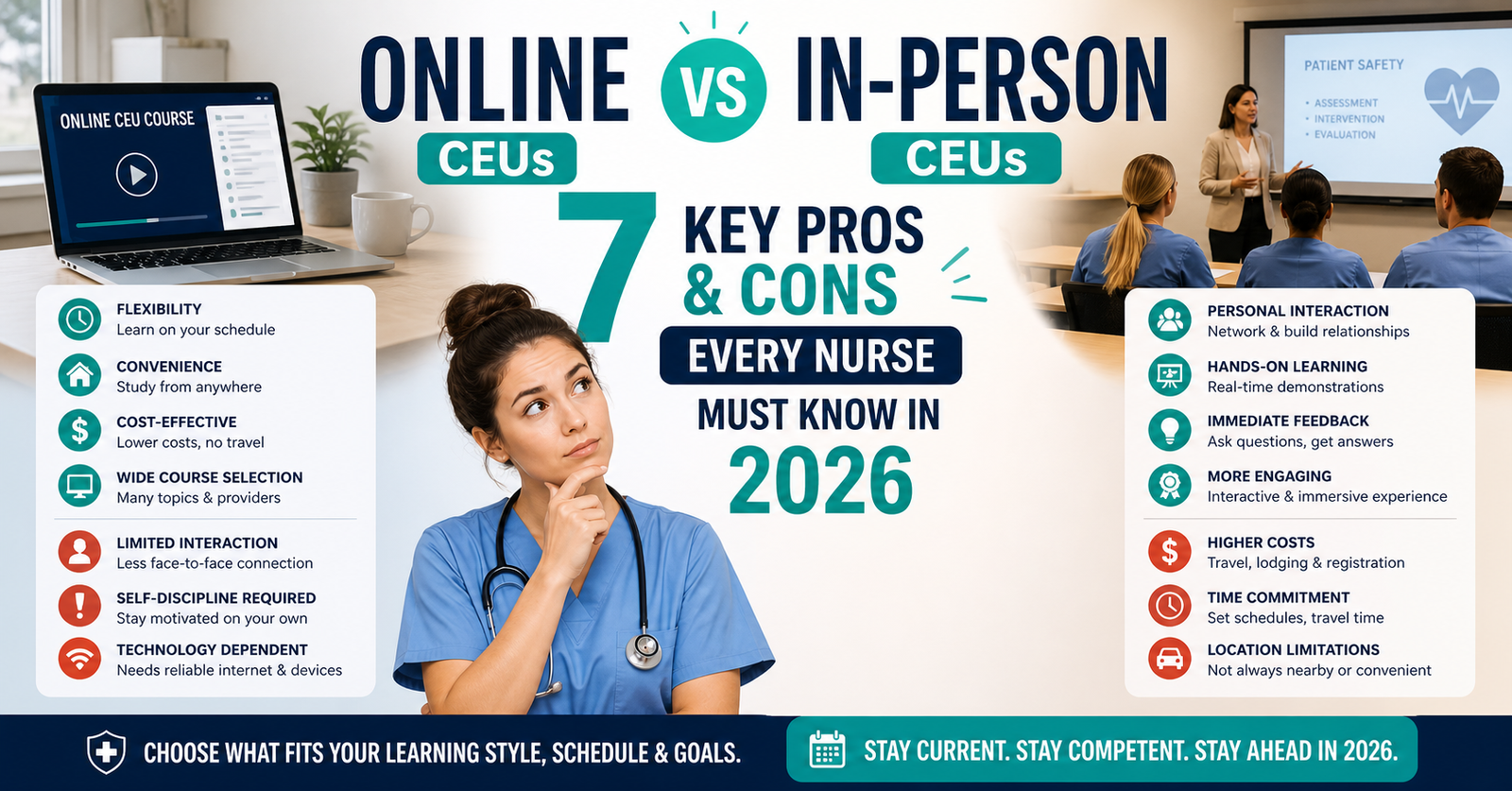 Discover the Online vs In-Person CEUs: 7 Key Pros & Cons Every Nurse Must Know in 2026.