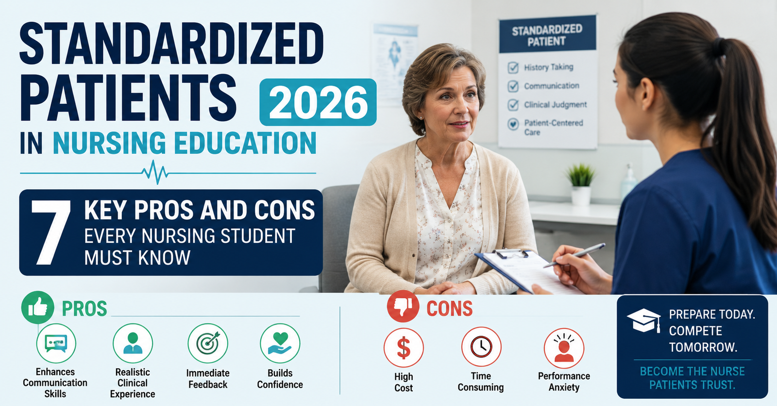 Explore the Standardized Patients in Nursing Education 2026: 7 Key Pros and Cons Every Nursing Student Must Know.