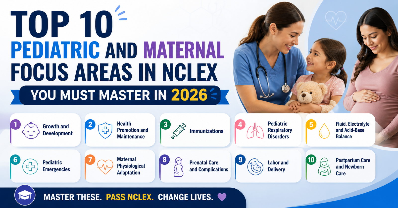 Master the Top 10 Pediatric and Maternal Focus Areas in NCLEX You Must Master in 2026.