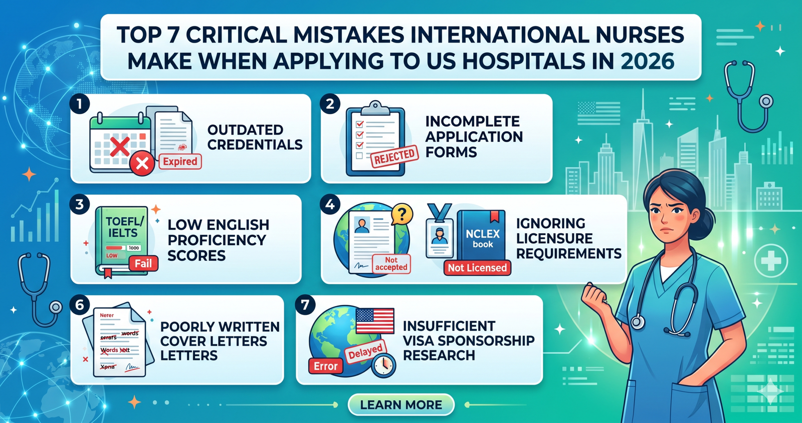Avoid the Top 7 Critical Mistakes International Nurses Make When Applying to US Hospitals in 2026.