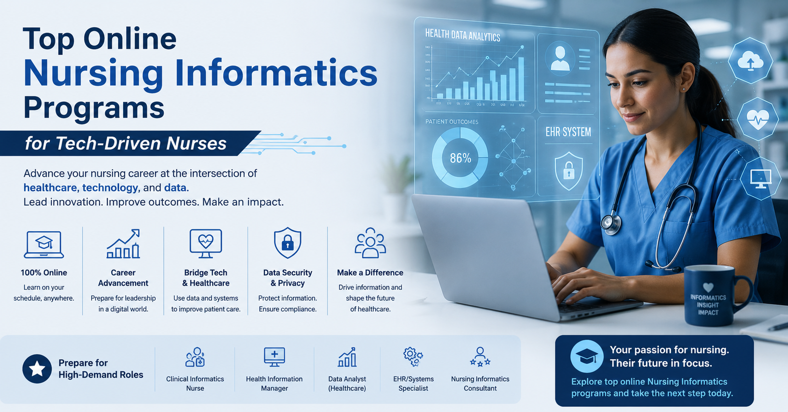 Explore the Top Online Nursing Informatics Programs for Tech-Driven Nurses.