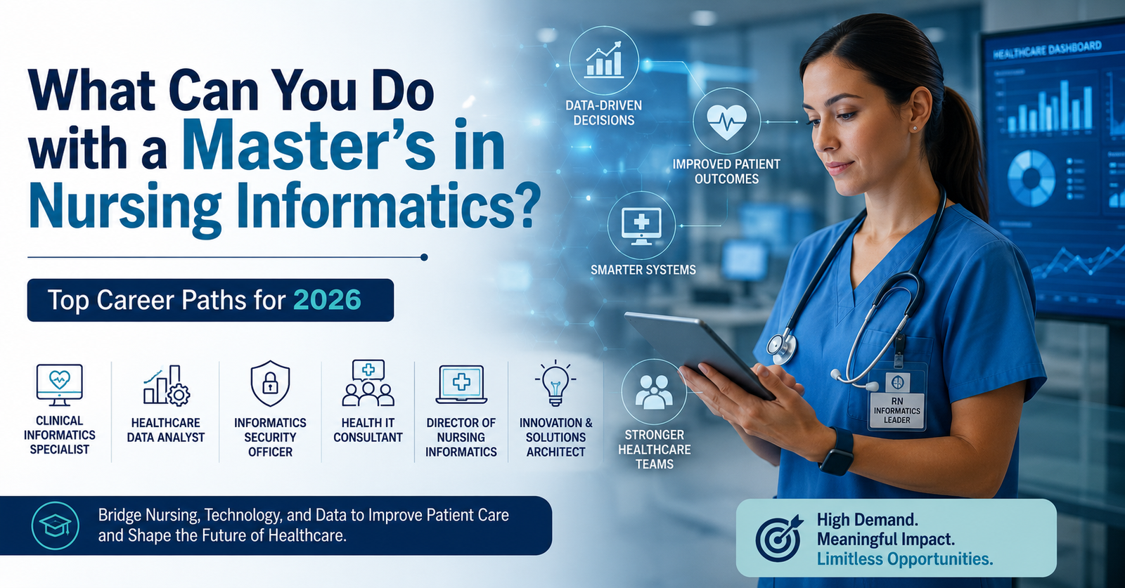 Discover What Can You Do with a master’s in nursing informatics? Top Career Paths for 2026.