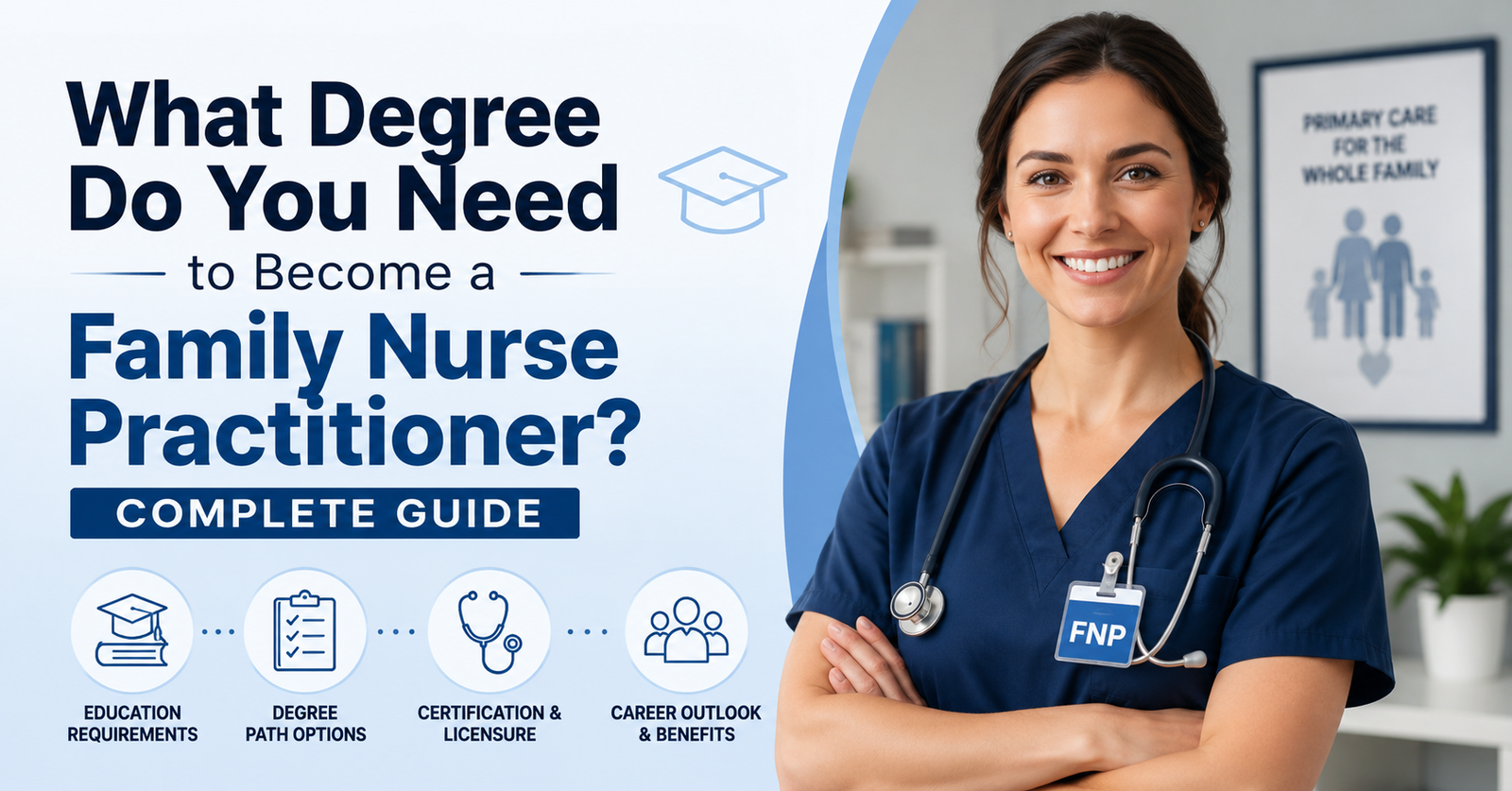 Wondering What Degree Do You Need to Become a Family Nurse Practitioner? Complete Guide.