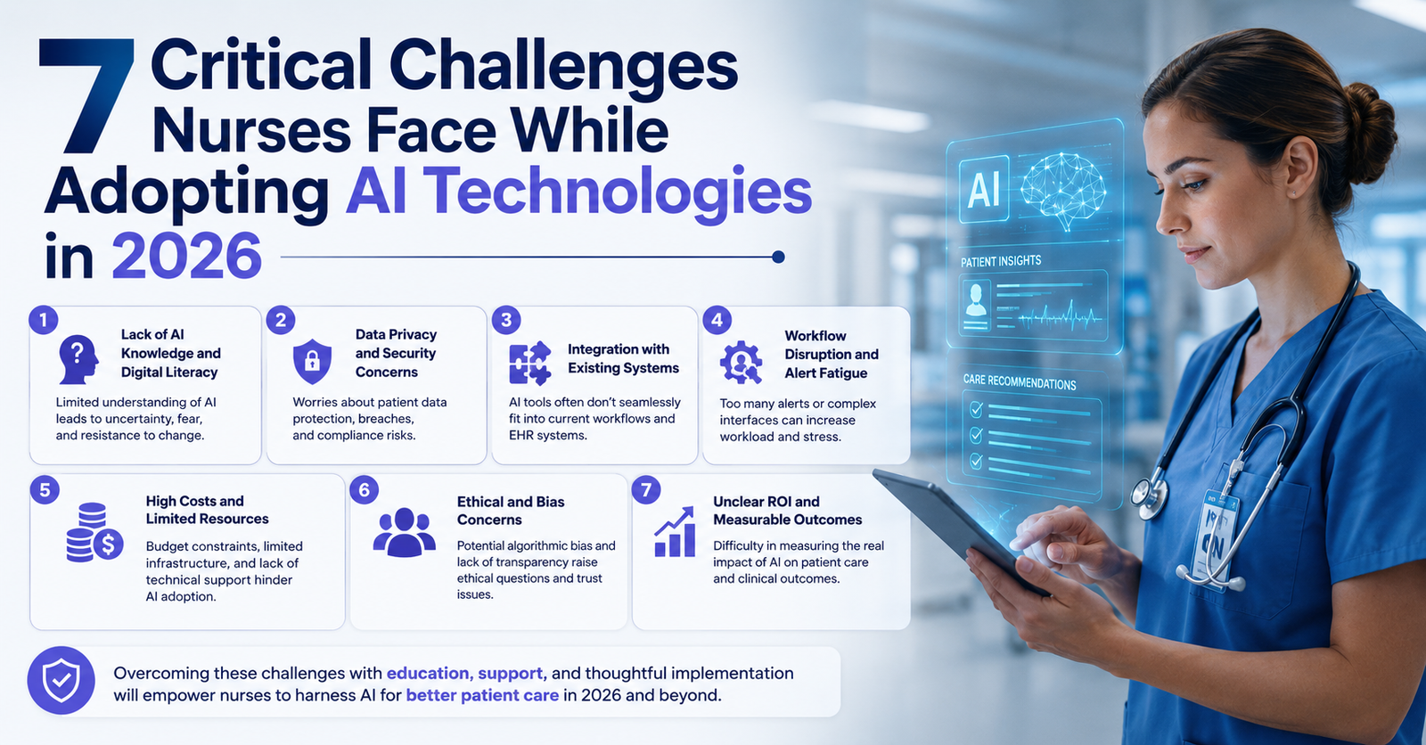 Discover the 7 Critical Challenges Nurses Face While Adopting AI Technologies in 2026.